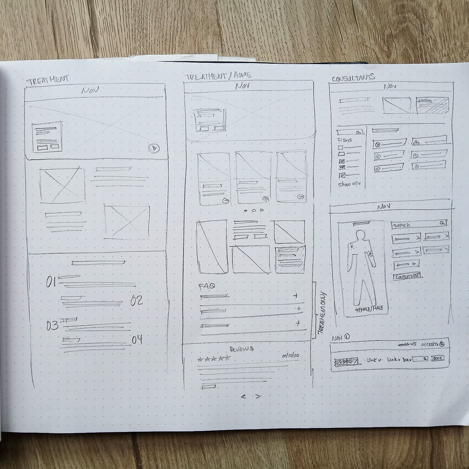 Design process illustration